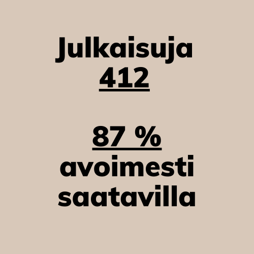 Julkaisuja 412, joista 87% avoimesti saatavilla.