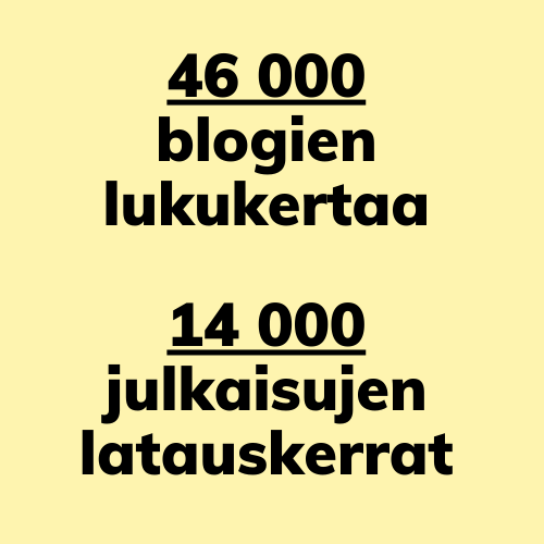 Blogien lukukerrat 46 000. 14 00 julkaisujen latausta.