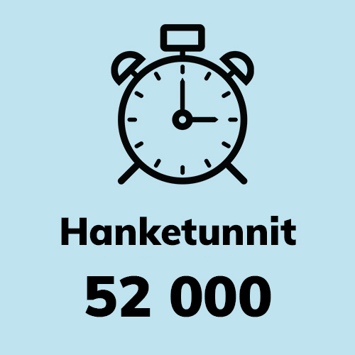 Hanketunnit 52000.