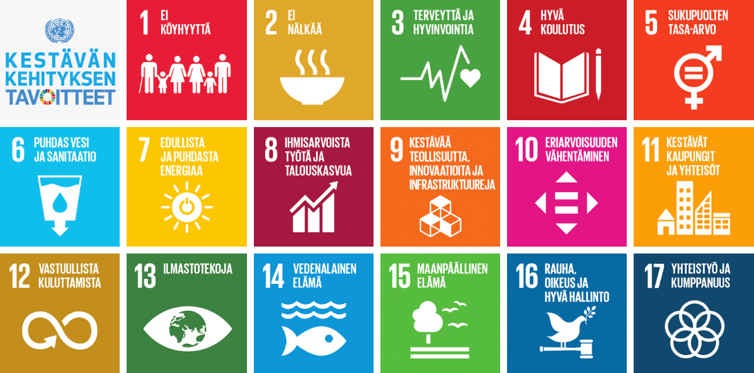 Kestävän kehityksen vuosi 2023 Humakissa I Kestävä kehitys 
